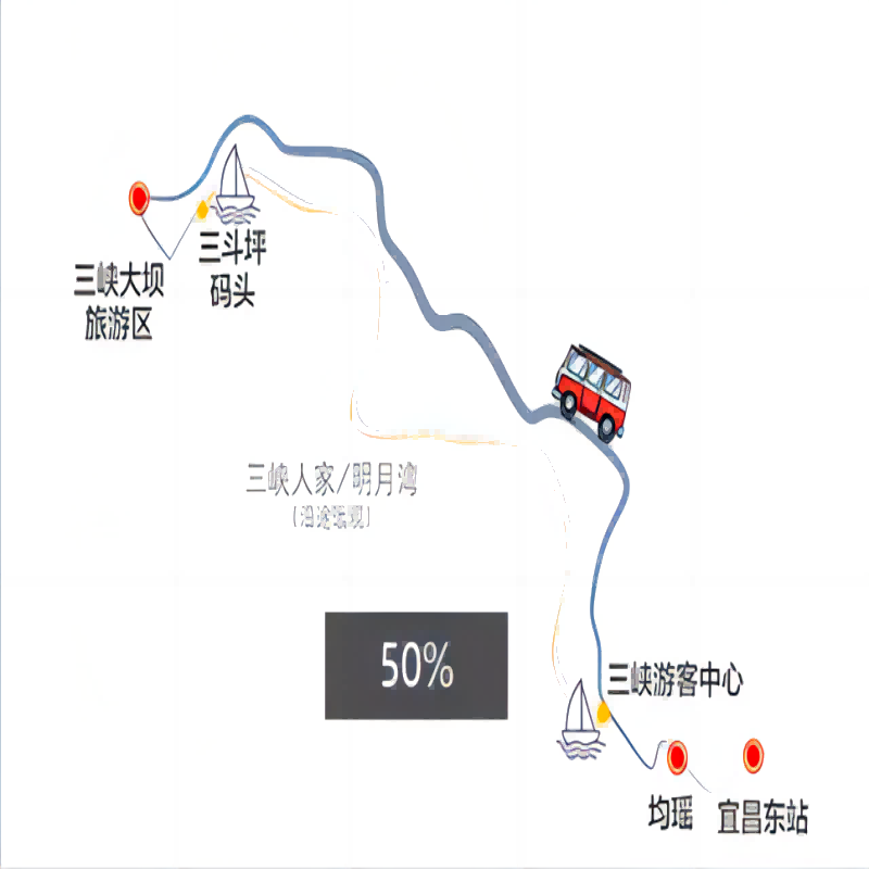 宜昌交运两坝一峡游船半日游(体验过船闸/时间适中)