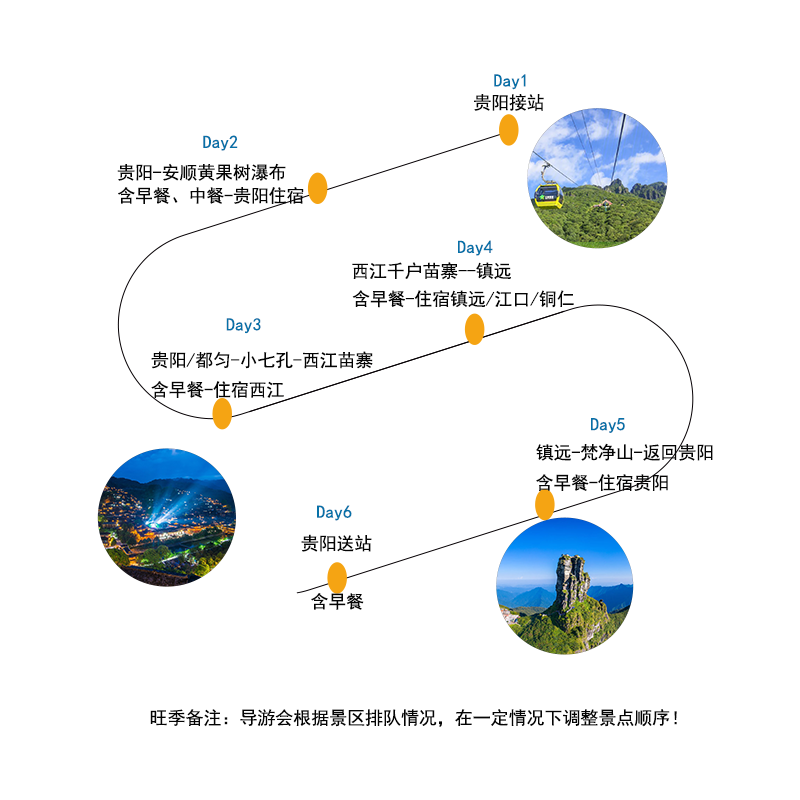 20人小团贵州旅游纯玩6天5晚黄果树梵净山西江小七孔亲子度假游