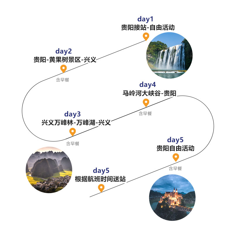 私家团贵州旅游纯玩5天4晚黄果树万峰林万峰湖马岭河5天4晚情侣