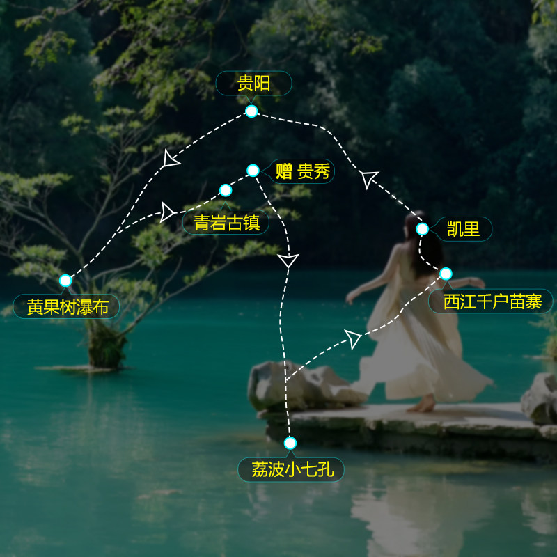 20人小团避暑假期贵州旅游纯玩5天4晚跟团游黄果树小七孔西江苗寨