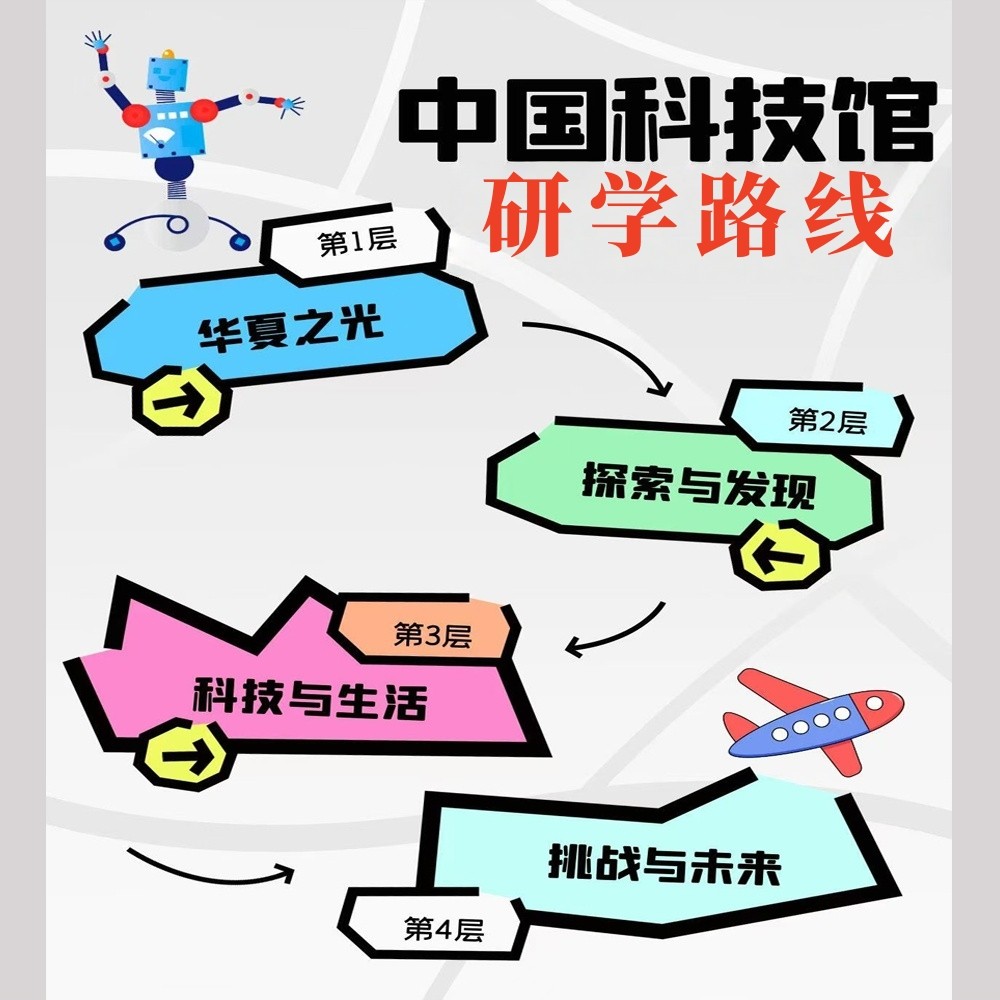 中国科学技术馆 研学团一日游 科技馆 3小时深度讲解小团