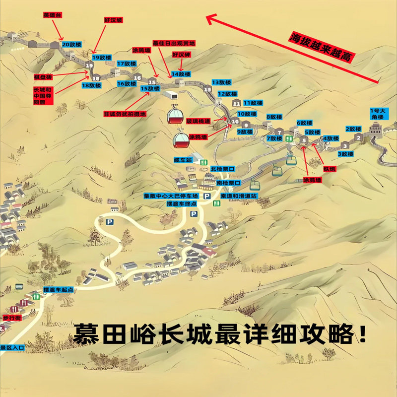 北京慕田峪长城纯玩一日游 含车票+门票