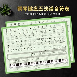 
Staff comparison table, piano keyboard wall sticker, basic tutorial for children to learn musical notes, music score card