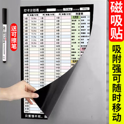 Weight Loss Check-In Chart, Weight Check-In Chart, Magnetic Weight Loss Plan Chart, Wall Sticker, Fitness Fridge Magnet, 60-Day Motivational Wall Sticker, Exercise Check-In, Weight Loss Self-Discipline Tool, 100-Day Calendar