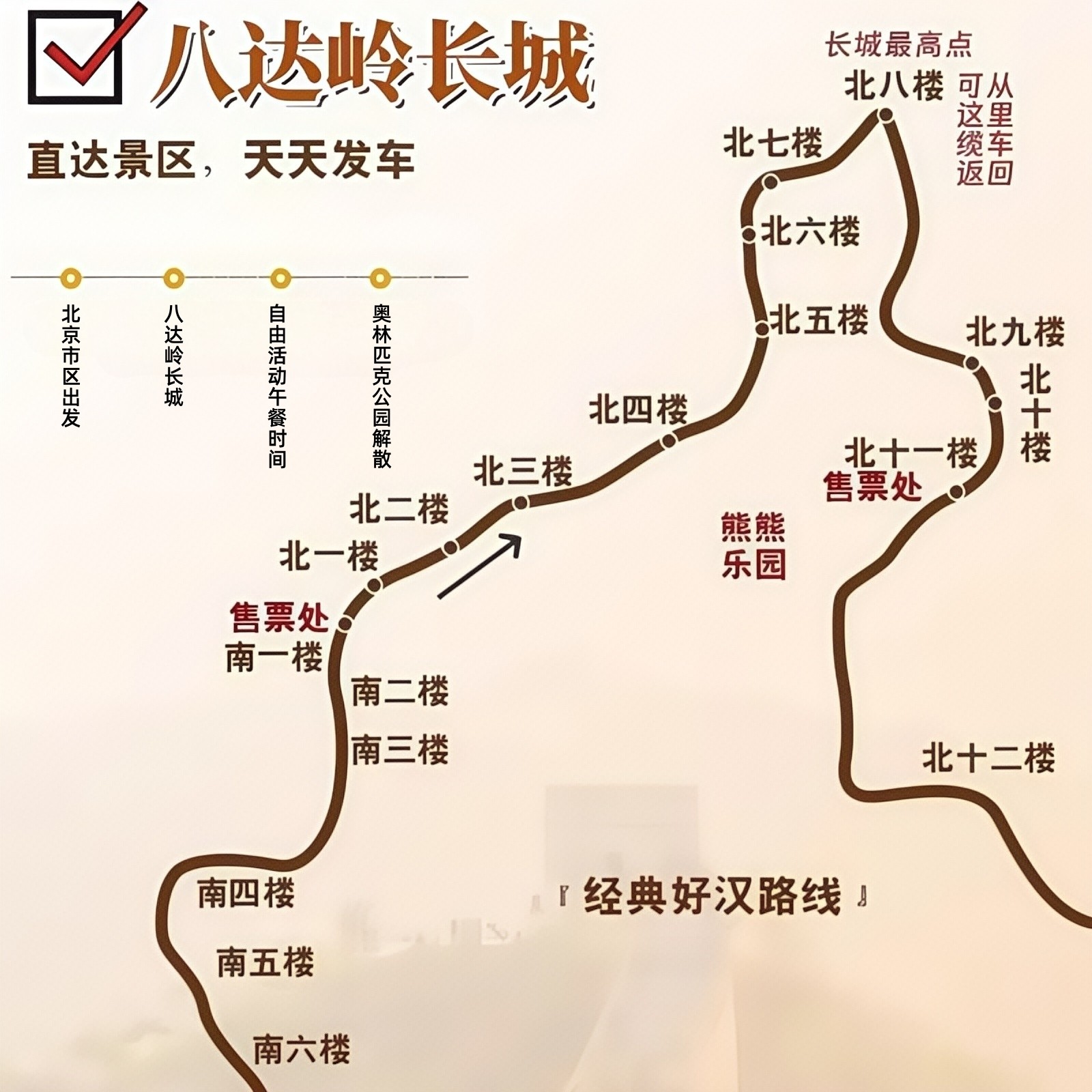 地都说 北京八达岭长城一日游一家一团含门票包车上门接送私家团