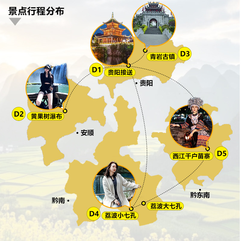 私家团贵州旅游纯玩5天4晚黄果树西江苗寨小七孔青岩古镇非遗体验