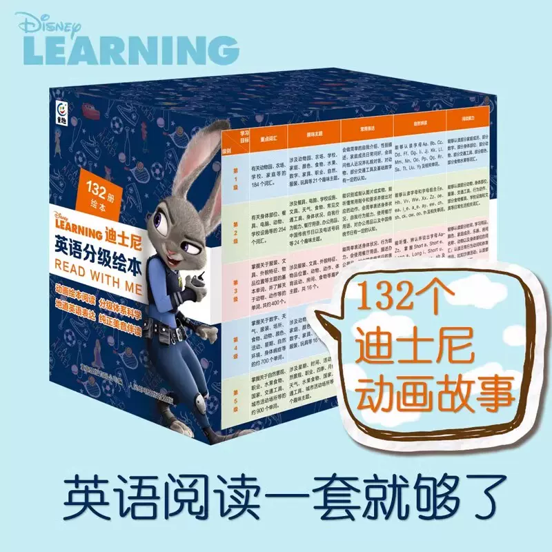 150册《迪士尼英语分级动画故事绘本》Disney Stories英文绘本