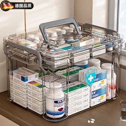 German Multi-Layer Large-Capacity Household Transparent Medicine Box for First Aid Medicines Portable Classified Storage Small Medicine Box