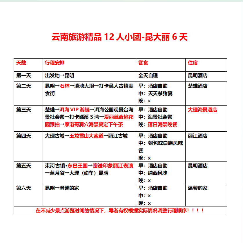 12人团+云南旅游昆明大理丽江6天5晚+4钻海景房+1价全包+含机票