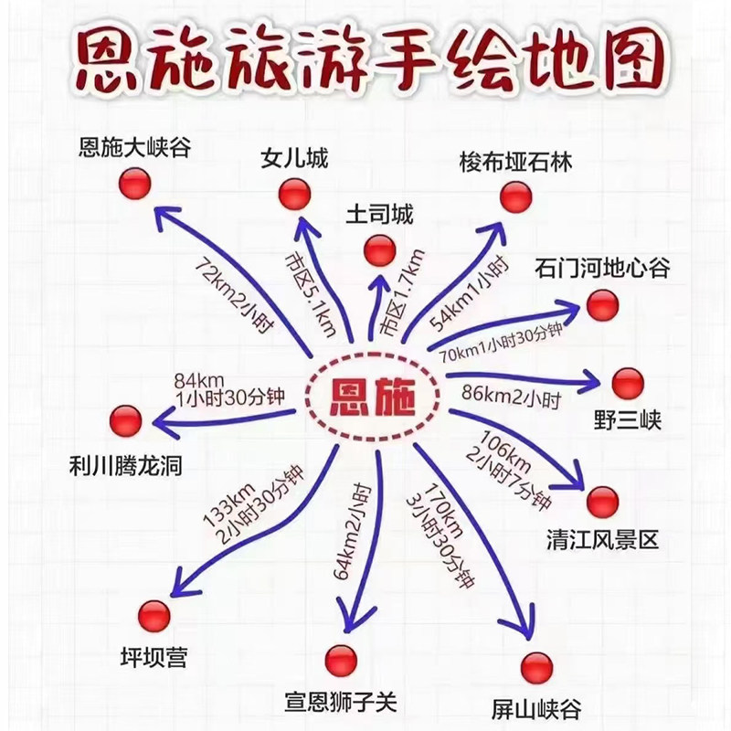 恩施旅游一日游 大清江乘船蝴蝶崖 可选8人VIP精品小团 纯玩团1日