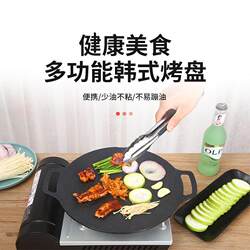 Creative Korean-Style Round Grill Pan for Outdoor Use, Non-Stick Aluminum Alloy Barbecue Disc, Pork Belly Grill Pan Origin