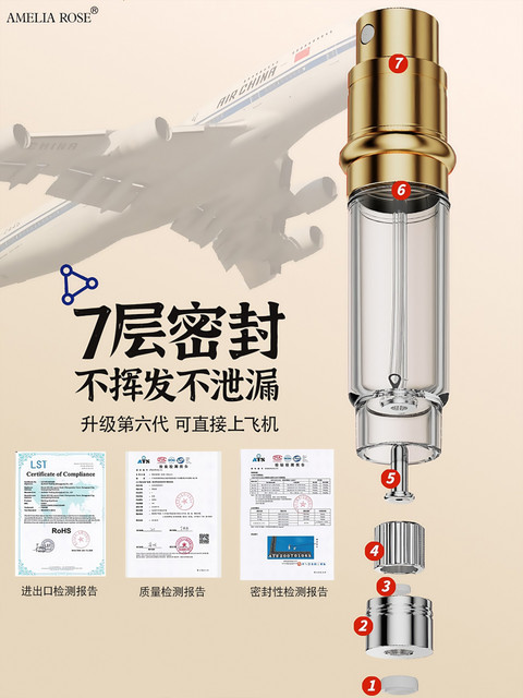 10ml Perfume Refill Bottle Classy Portable Bottom Direct-Fill Sample ...