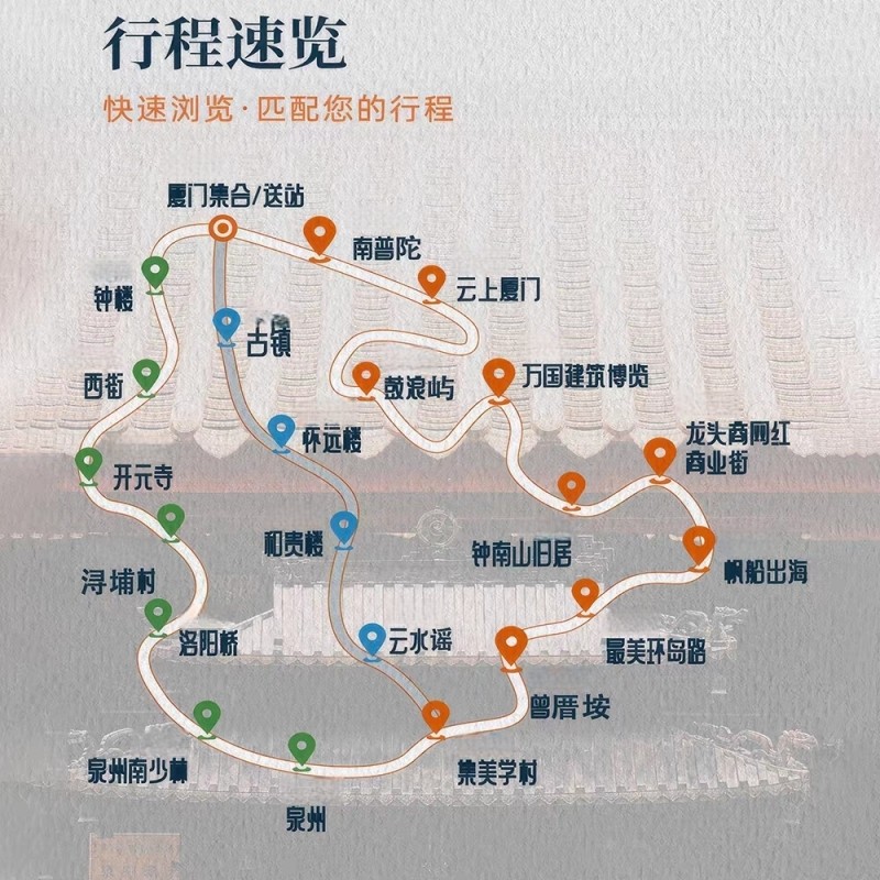 厦门旅游5天4晚跟团游南普陀寺鼓浪屿云水谣土楼亲子蜜月旅行纯玩