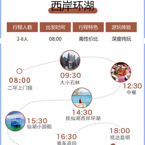 昆明一日游纯玩石林+抚仙湖一日游包车游私家团