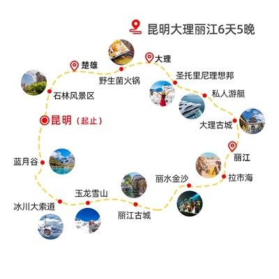【云小团】纯玩小团云南昆明大理丽江泸沽湖香格里拉10天9晚