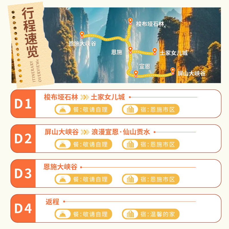 【梭布垭+屏山+宣恩+大峡谷】4天3晚#30人纯玩团#管家服务