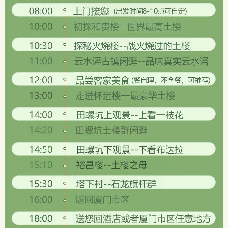 厦门旅游漳州南靖土楼 云水谣一日游包车 永定土楼王田螺坑私家团