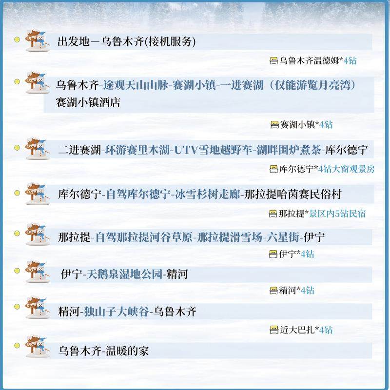 【全国出发】新疆旅游赛里木湖伊犁那拉提6人小团大7座车纯玩8天