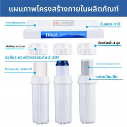 Laishikang three-stage water purifier commercial milk tea shop water filter tap water filter front water purifier