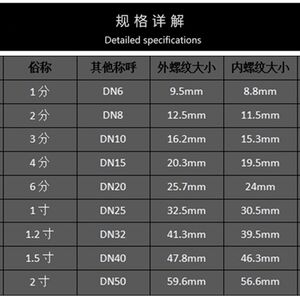 
316 stainless steel inner wire small and large heads, stainless steel inner wire reducing pipe hoops, reducing large and small heads 6 minutes, 1 inch, 2 inches