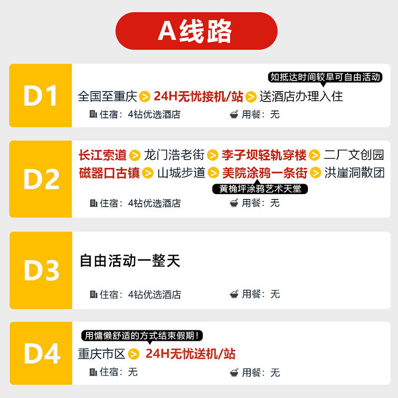 重庆旅游4天3晚跟团游三峡博物馆长江索道天生三桥大足石刻游船票