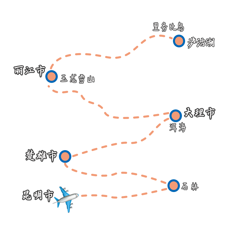 四钻酒店雪山索道吉普车旅拍纯玩8天昆明大理丽江泸沽湖跟团旅游