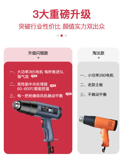 Digital display hot air gun electronic repair small film portable drying gun high-power industrial heat shrinkable film hair dryer baking gun