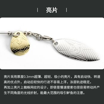 
RIKON Wild Dog Little Magic Net Composite Sequins 5g 7g Fine for Fishing Bearded Man Luya Bait Bass with Soft Mouth