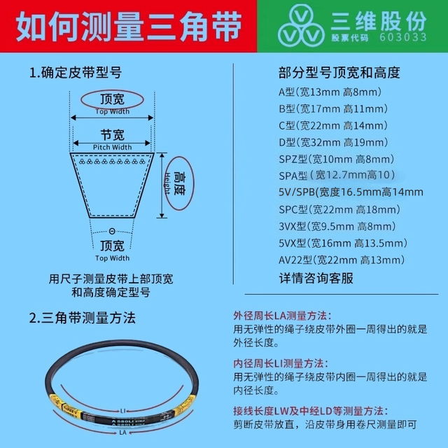 Three-dimensional triangle with 5V890 5V900 5V910 5V920 5V930 5V950 5V960 5V970