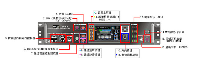 MKBS EX16-8 Digital Mixel Raptine-type Touch screen touch screen mobile live interface box
