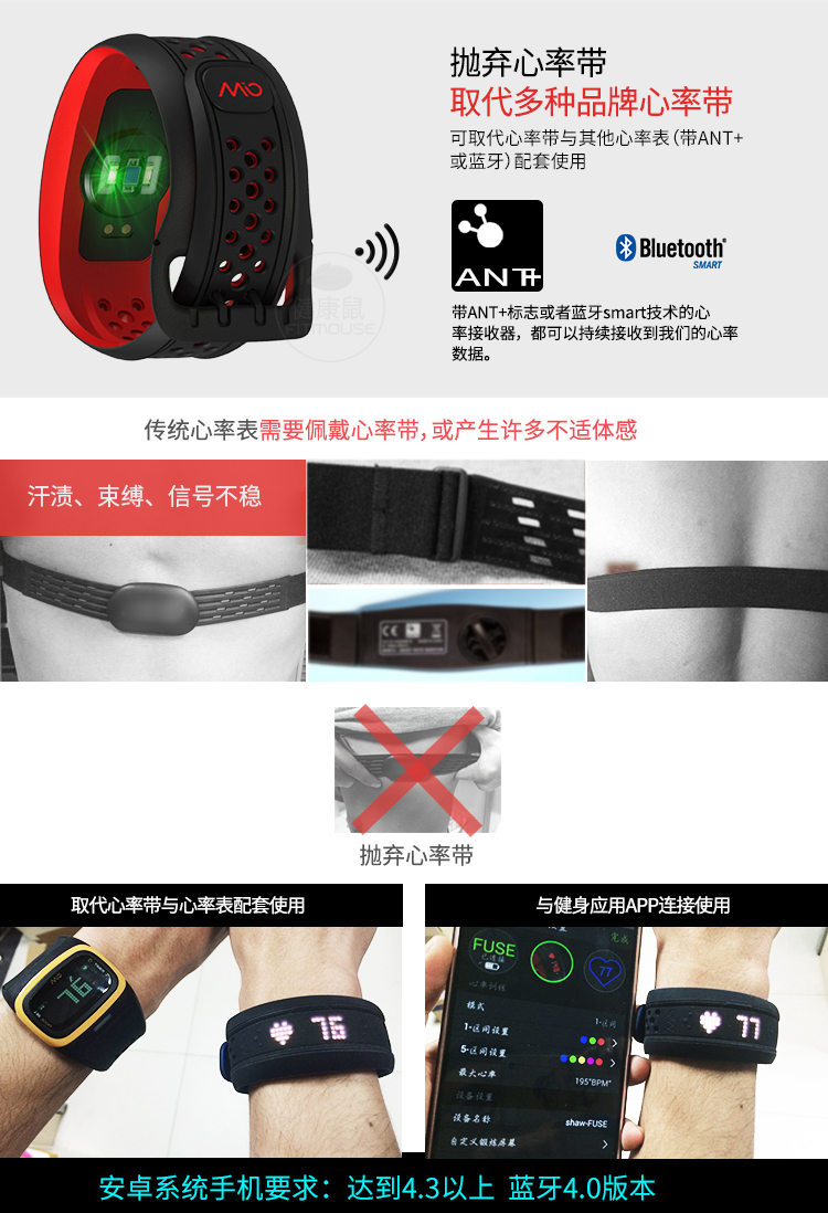 Mio Fuse 心拍数モニター - デジタルスポーツウォッチ