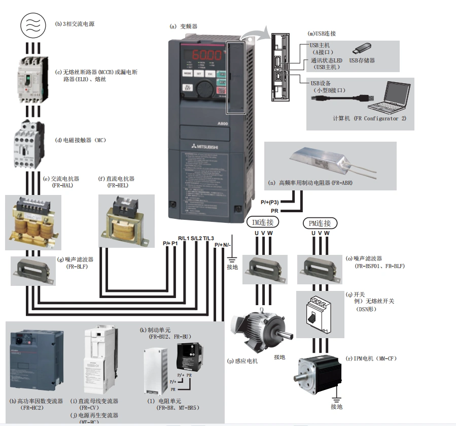 三菱变频器FR-A840-2.2K-1 FR-A840-3.7K-1 FR-A840-5.5K-1-Taobao