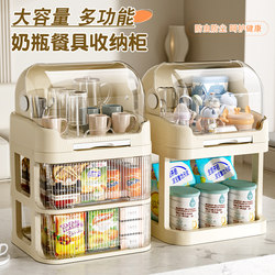 Baby Bottle Storage Box, Baby Tableware, Bowls, Chopsticks, Supplementary Food Tool Box, Dust-Proof and Drainable Storage Cabinet, Storage Rack