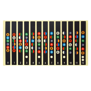 Folk Ballad Classical Electric Woods Guitar Sound Notes Putting Patch Singing Name Pat in Student Study Memics Collection
