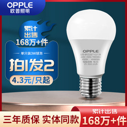 Op Lighting Led Bulb Full Spectrum E27/E14 Size Screw Base Ultra-Bright Household Desk Lamp Bulb Energy-Saving Lamp 5W