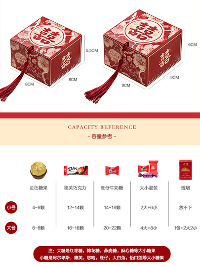 アンティーク】中国 20世紀 ラタン ウェディングボックス 最終価格