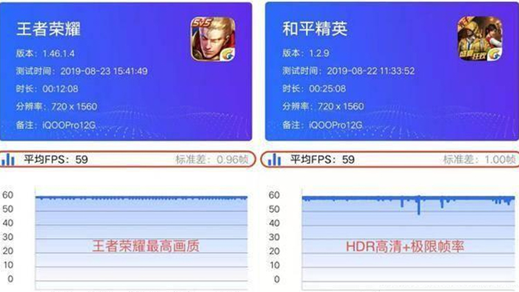 爱打扮(www.idaban.cn)，iQOO Pro：换机热潮首选旗舰机！7