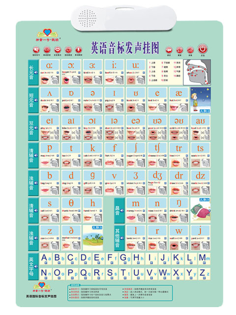 American pronunciation 48 English international phonetic symbols with sound hanging charts primary school student phonetic alignment 26 letters natural pronunciation

