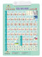 American pronunciation 48 English international phonetic symbols with sound hanging charts primary school student phonetic alignment 26 letters natural pronunciation

