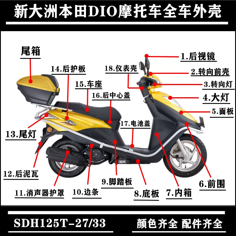 适用于新大洲本田DIO125面板前围SDH125T-27-33内箱边条全车外壳-Taobao