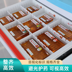 Light-Proof Medicine Box, Injection Box, Medicine Box, Emergency Vehicle Medicine Storage Box, Hospital 6S Organizing Box, Powder Box, Light-Shielding Box