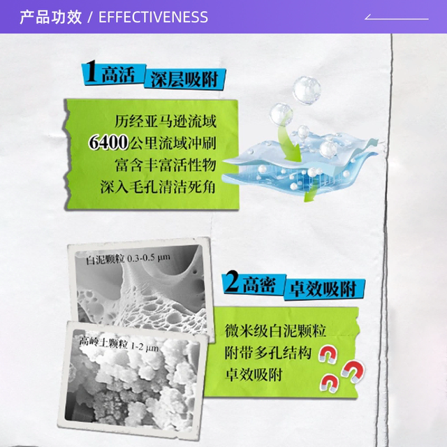 Kiehl's Amazon White Clay Mask 125ml