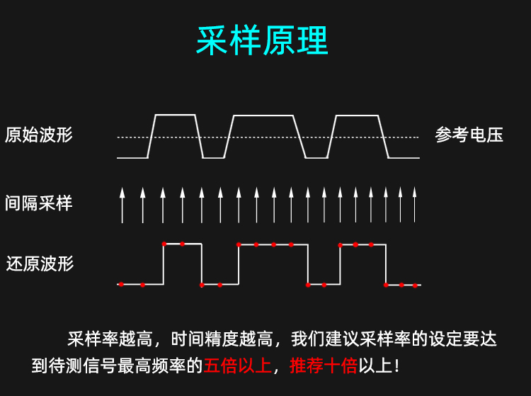 200m logic analyzer kingst16 channel Kingst Logic Analyzer