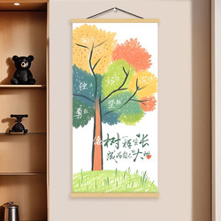 Dopamine Positive Energy Tree Living Room Decorative Painting Bedroom Study Classroom Blocking Negative Energy Inspirational Entrance Hanging Painting