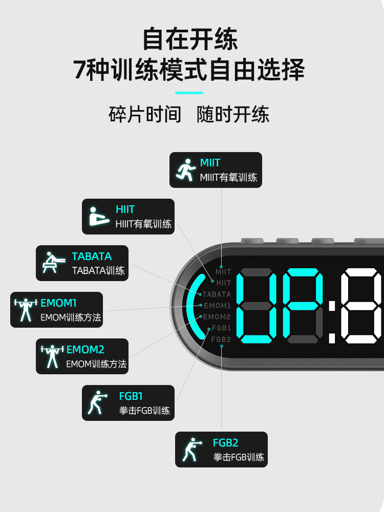 Procircle Procircle Fitness Timer - Compétition, Apprentissage et Gestion du Temps