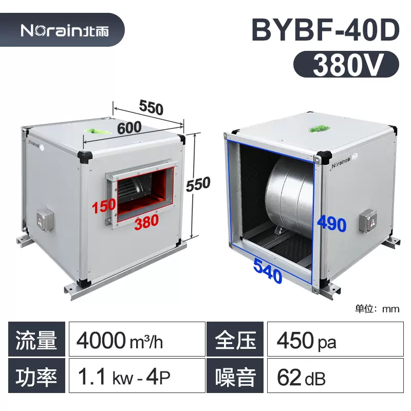 超静音风机箱 送风机排风机 新风机空调送风 4000m3/h 380V/220V-Taobao