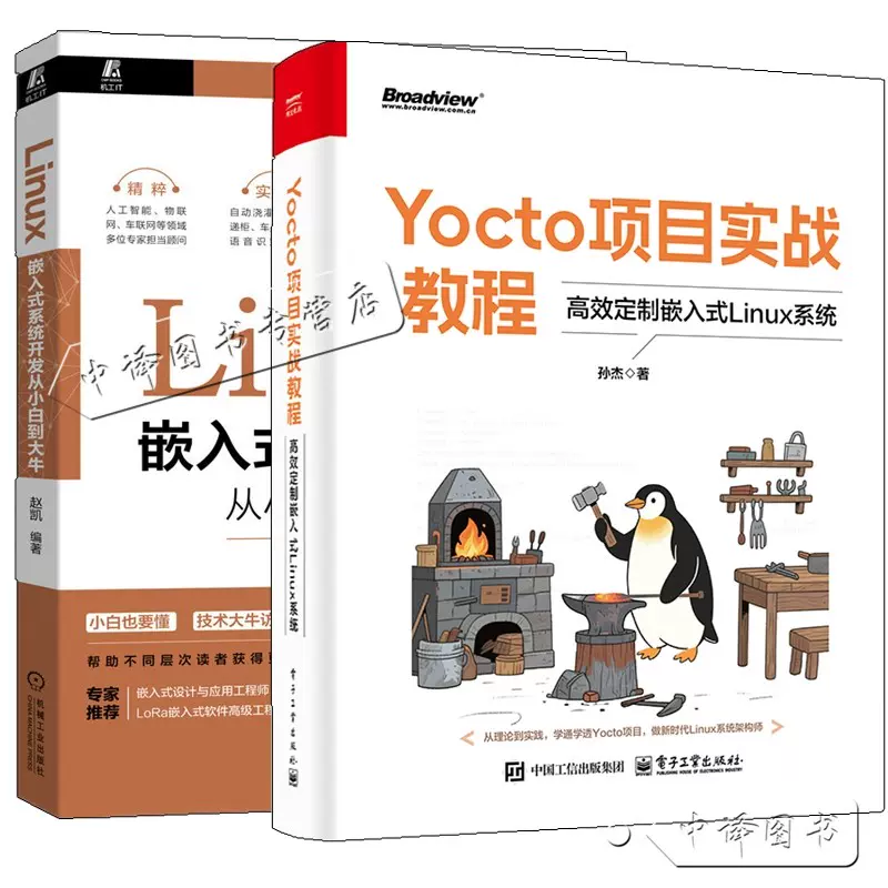 躰道概論 祝嶺正献 著 著