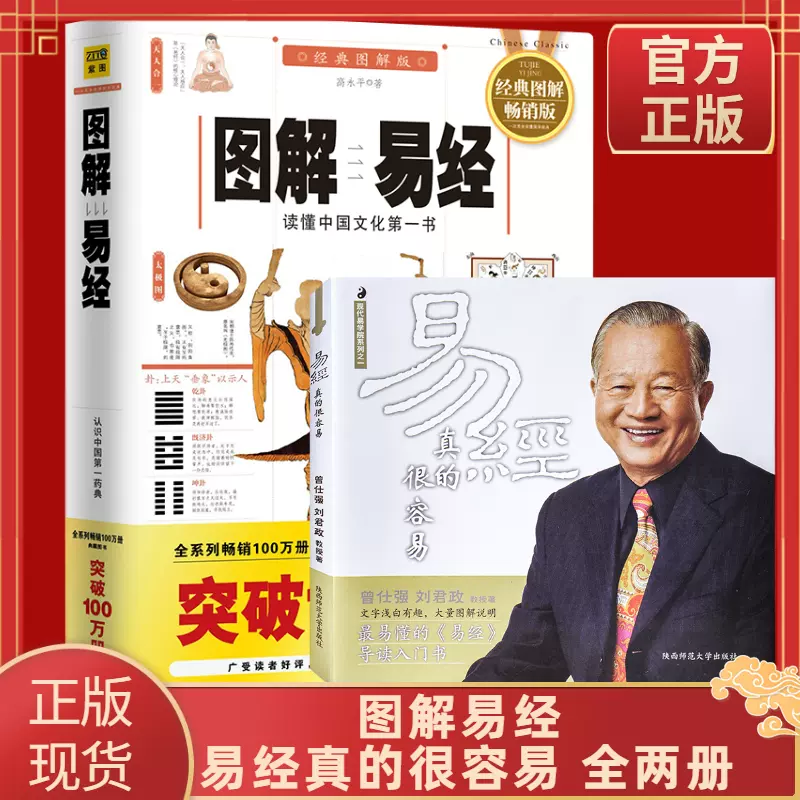 奥祕傳書 易學通變