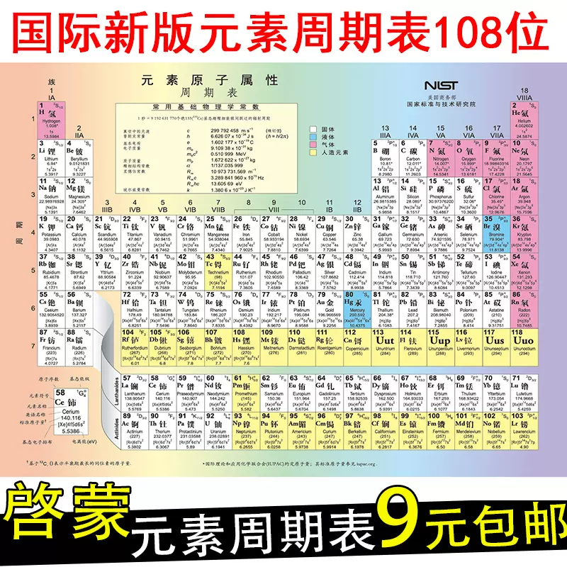 新版初中生化学元素周期表挂图学校高中118位化学元素表学习