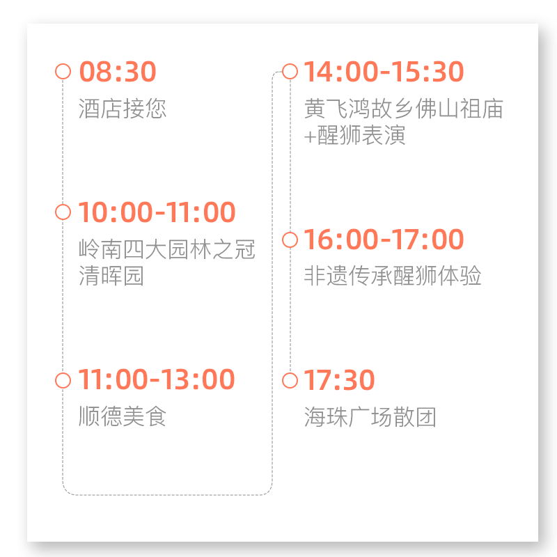 bikego广州佛山顺德一日游·3-6人团·祖庙清晖园·非遗醒狮体验